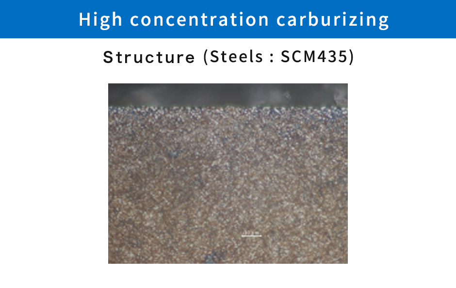 Example of organization (Steels : SCM435)