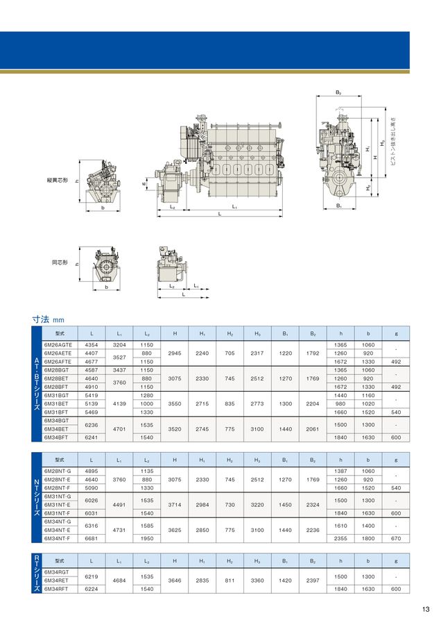 ニイガタ舶用総合カタログ