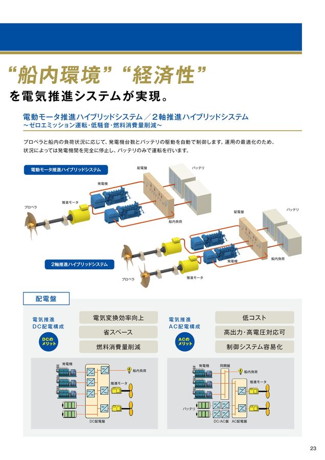 TECTA カタログ作品集 アイリスチトセ 2025総合カタログ