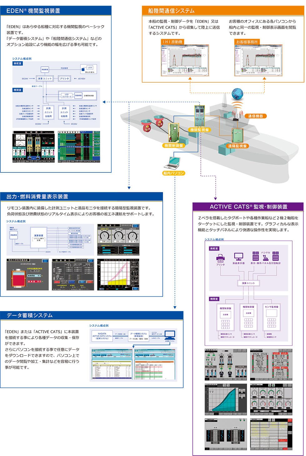 monitoring_control01.jpg