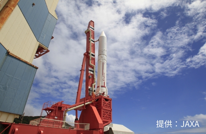 宇宙事業　競争優位性の強化プロセス
