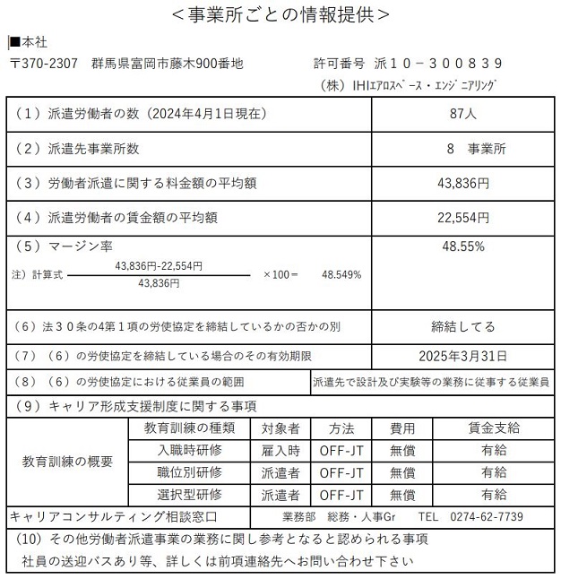 労働者派遣法第23条第5項に基づく事業所ごとの情報提供