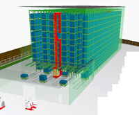 First-in, first-out is the basic principle of automated storage/retrieval systems