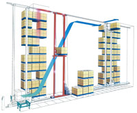 Pallet type high-rise automated warehouse