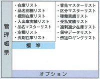 Inventory control system for automated storage/retrieval systems