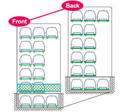 Vertical and horizontal tandem type