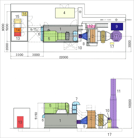 IM270標準配置図