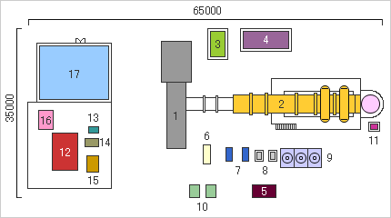 Standard LM2500 Layout