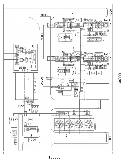 LM6000標準配置図