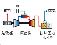 IM270標準配置図