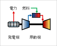 IM270標準配置図