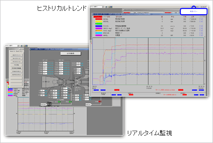 あいモニタ1