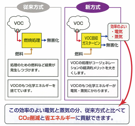 voc_01