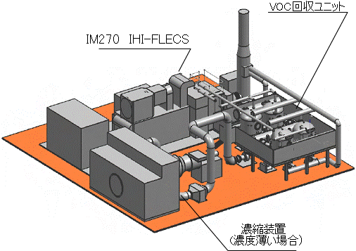 voc_03