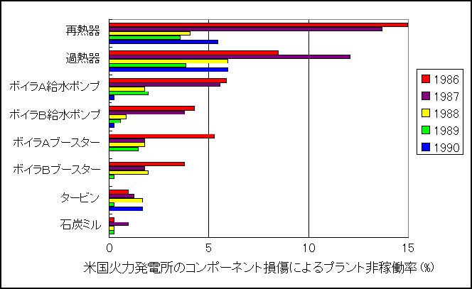 example.GIF (14932 oCg)