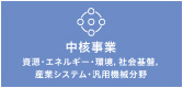 中核事業 資源・エネルギー・環境,社会基盤,産業システム,汎用機械分野分野