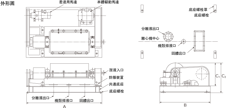 外形圖