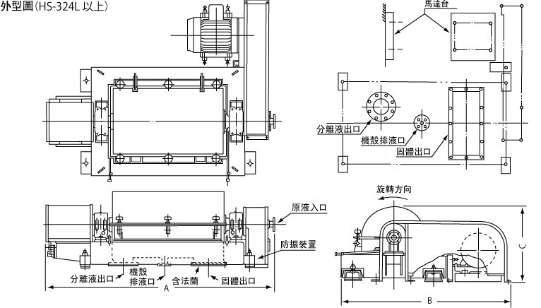 外型圖(HS-324以上)