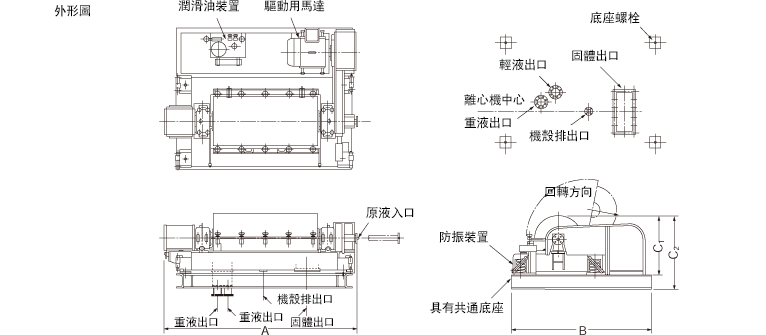 外形圖