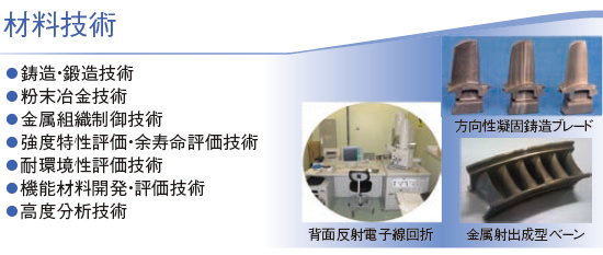 IHI 材料技術