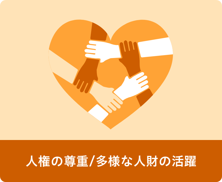 人権の尊重/多様な人材の活躍