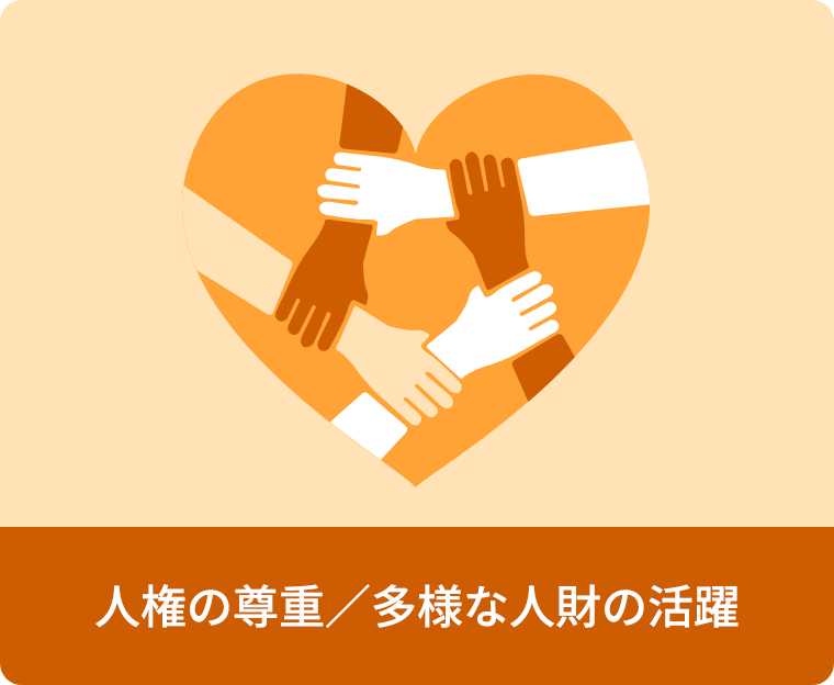 人権の尊重/多様な人財の活躍