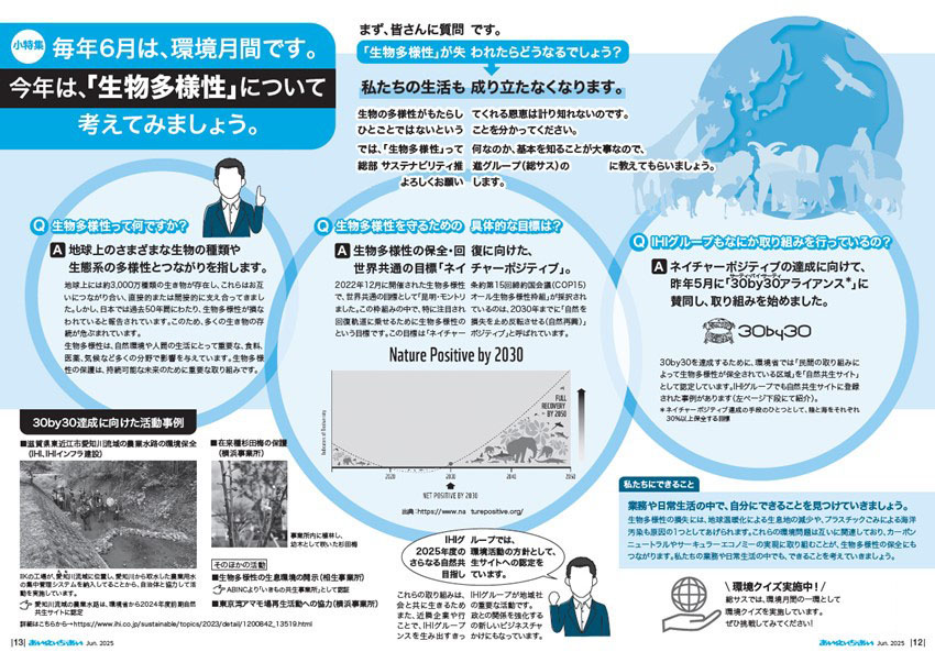 社内報掲載記事