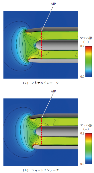 第4 図　フライトインテーク内マッハ数コンター図 Fig. 4　Mach number contours in flight intake