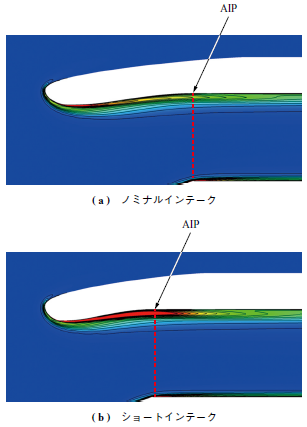 第9 図　トップ側乱流運動エネルギー分布 Fig. 9　Distribution of turbulent kinetic energy on the top side