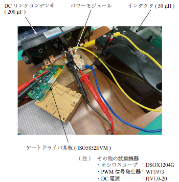 第15 図　ダブルパルス試験のセットアップ Fig. 15　Double pulse test setup