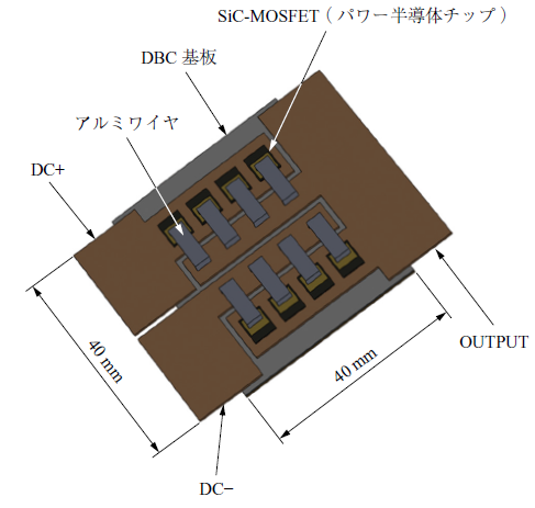 第4 図　従来の片面冷却パワーモジュール構造 Fig. 4　Conventional single-sided cooling power module