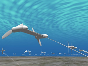 世界初，実海域において海流発電の100kW級実証試験を実施へ