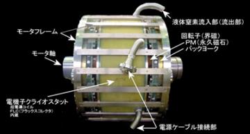 世界最大出力・液体窒素冷却ビスマス系超電導モータの開発に成功 世界最大出力・液体窒素冷却ビスマス系超電導モータの開発に成功