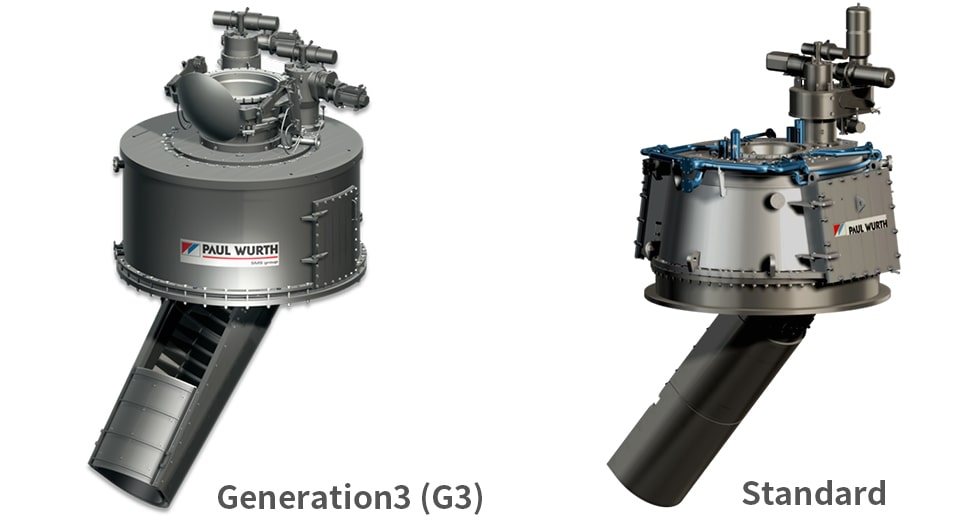 Generation 3 Bell Less Top®