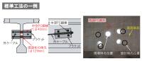 スマートブラケット工法図8