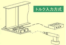 特徴1