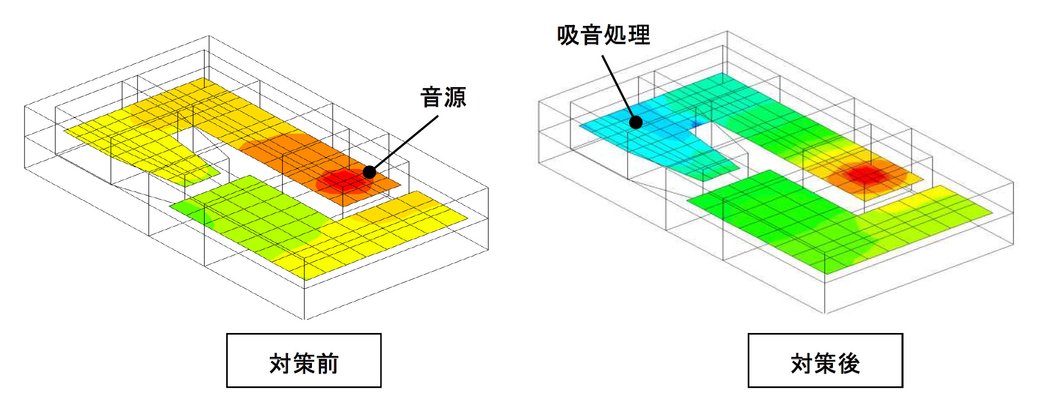 試験設備:吸音処理実施の計算例