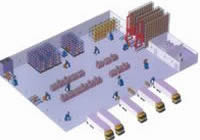 Transport system for roll-type objects Sample layout